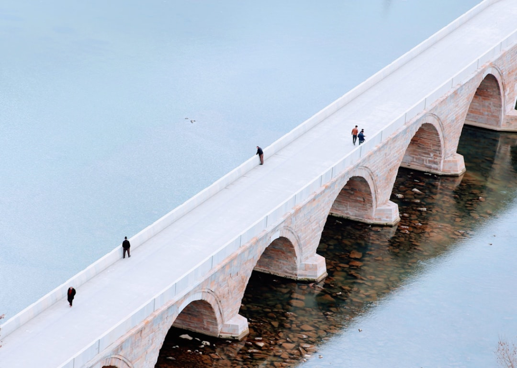 Çorum Gezilecek Yerler