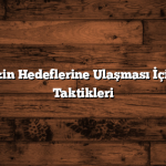 İşletmenizin Hedeflerine Ulaşması İçin Tanıtım Taktikleri