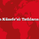 Hatay’ın Künefe’si: Tatlıların Sultanı